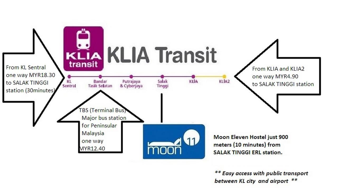 Moon Eleven Hostel Near Klia & Klia2 เซปัง ภายนอก รูปภาพ